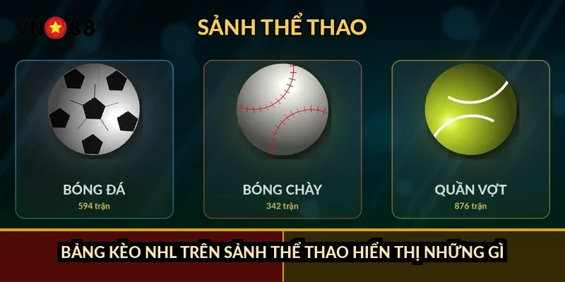 Bảng kèo NHL trên sảnh thể thao hiển thị những gì?