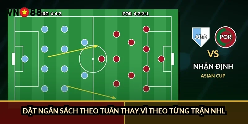 Đặt ngân sách theo tuần thay vì theo từng trận NHL